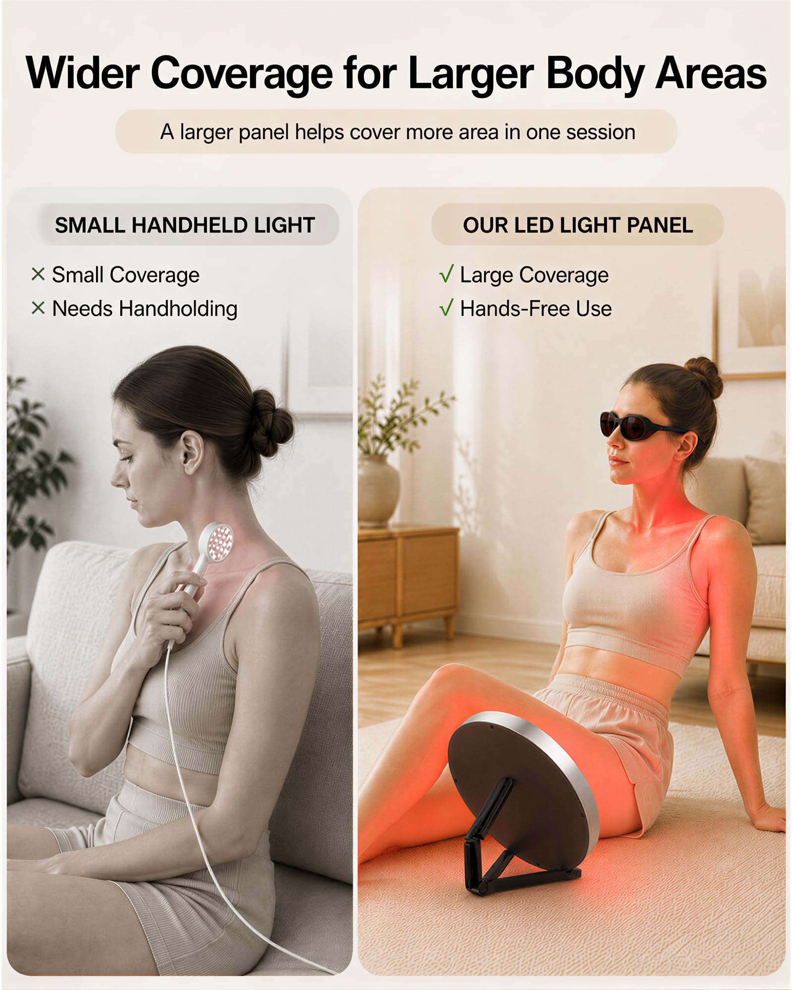 250個のLEDを使用した赤色光療法パネル。波長660nm、 - Red Light Therapy Torch 660Nm のレビューと価格